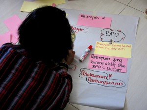 Pentingnya Peran Perempuan dalam Implementasi Undang Undang No.6 Tahun 2014 tentang Desa